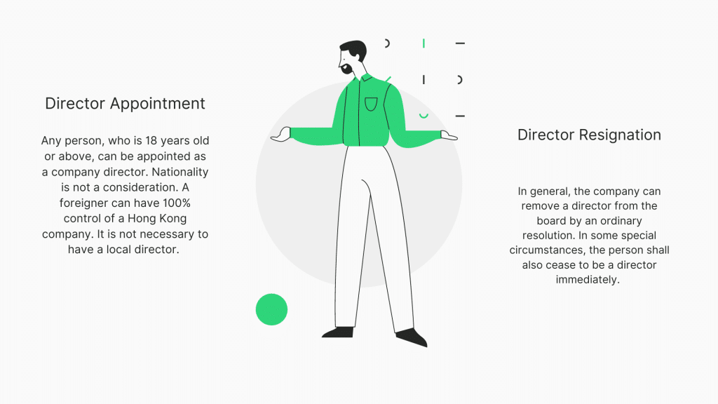 Director Appointment in HK