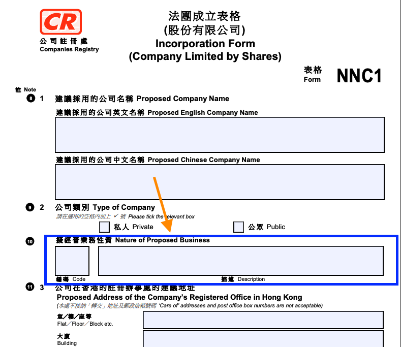 business natue information needed on the Incorporation Form NNC1