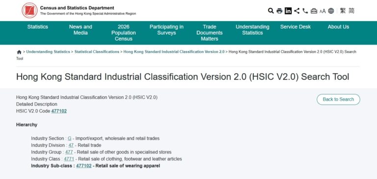 Hong Kong Standard Industrial Classification Code | Get Started HK