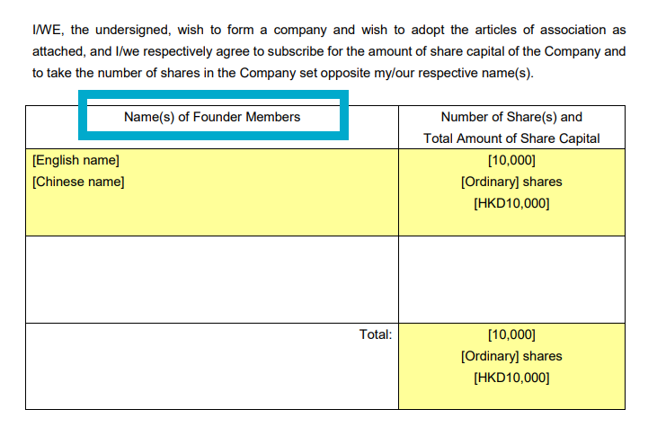Screenshot of the Articles of Association stating founder members, not shareholders 